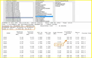 Understand the Harmonic Analysis and Ensure the Pressure pulsation ...