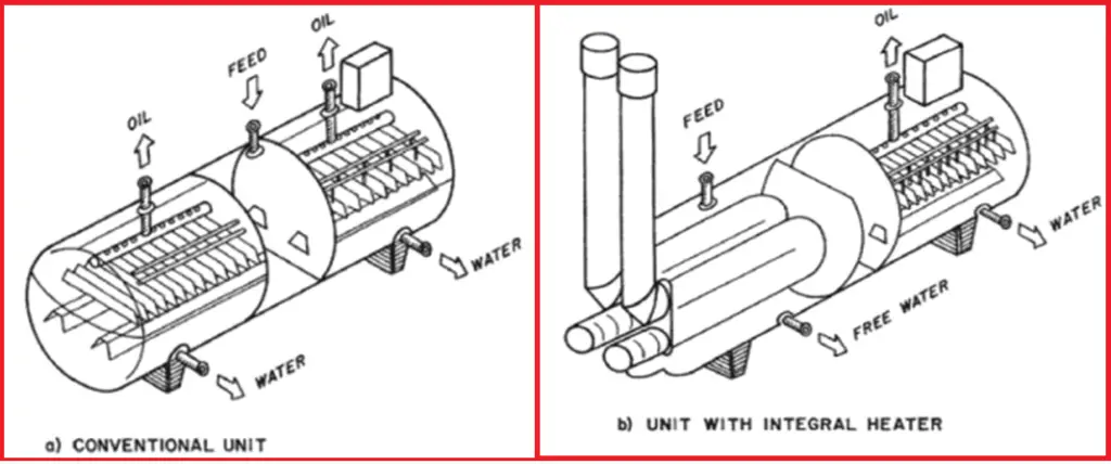 Electrostatic Coalescers