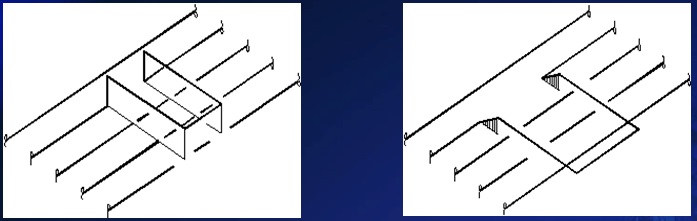 Examples of Expansion Loops