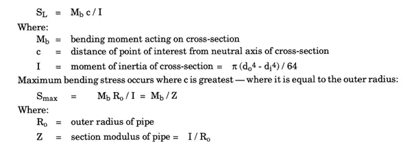 Piping Bending Stress