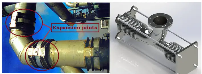 Piping Expansion Joints