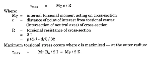 Piping Shear Stress due to twisting moment