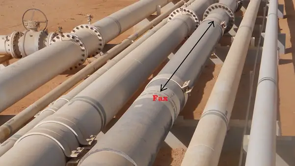 A typical piping system