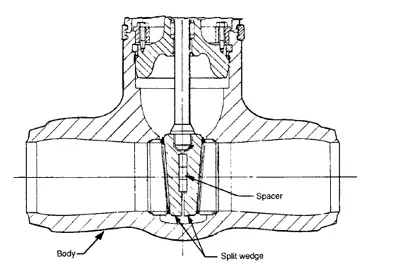 Split Wedge Gate Valve