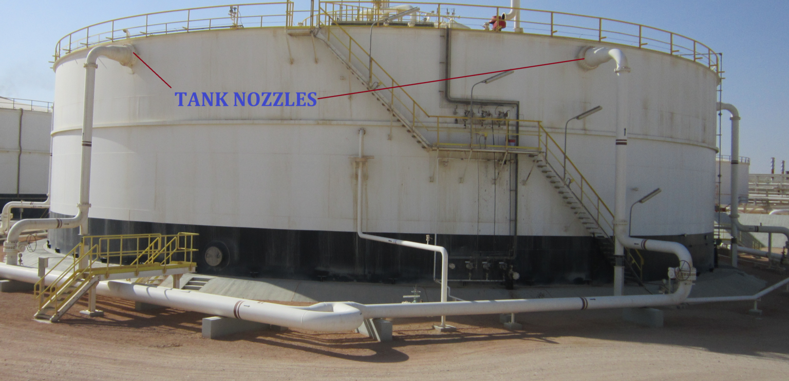 Equipment Nozzle Loads and Means for Reducing Them What Is Piping