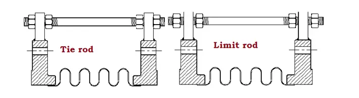 Tie rod and Limit rod of a piping expansion joint