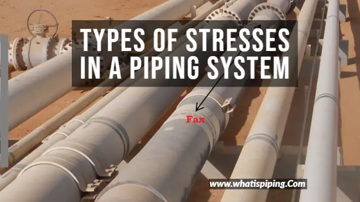 Types of Stresses in a Piping System