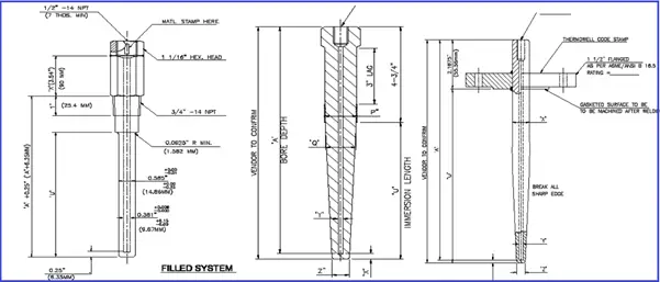 Various dimensions of Thermowells.