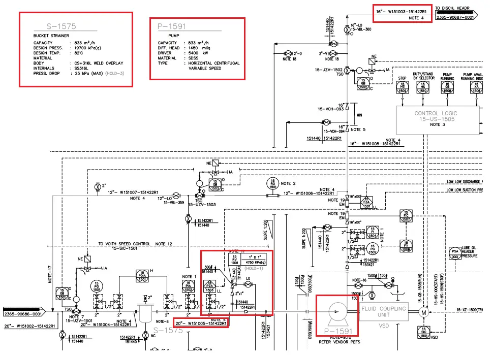 Learn How To Read P Id Drawings Best Diagram Collecti vrogue.co