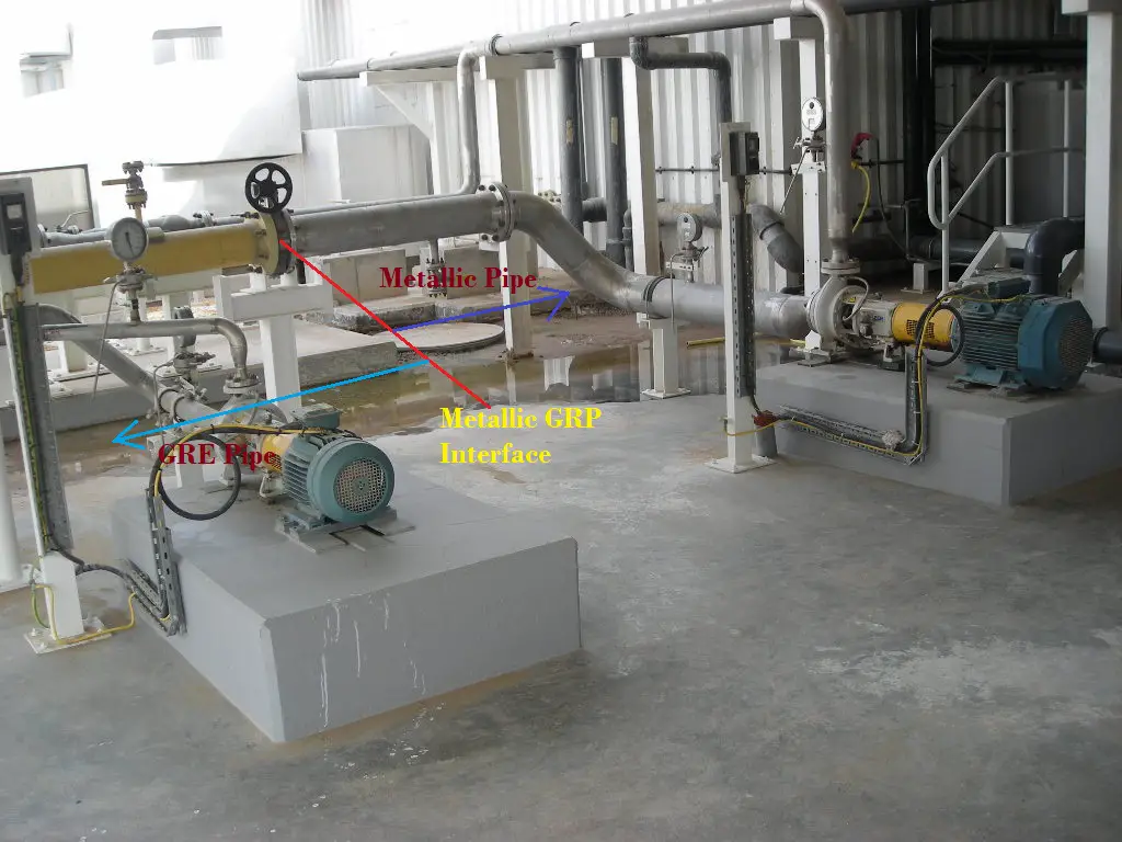 Metallic GRP Interface