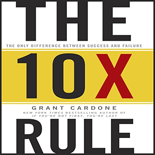 15 x 10 to the 10x rule