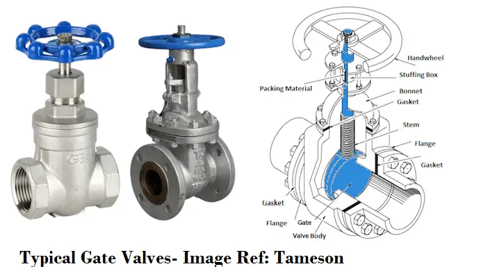 Typical gate valves