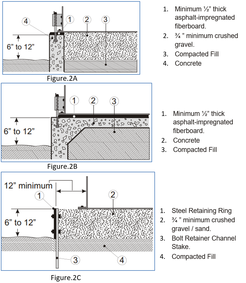 Bolted Tanks Bolted Steel Tanks Design And Construction What Is Piping