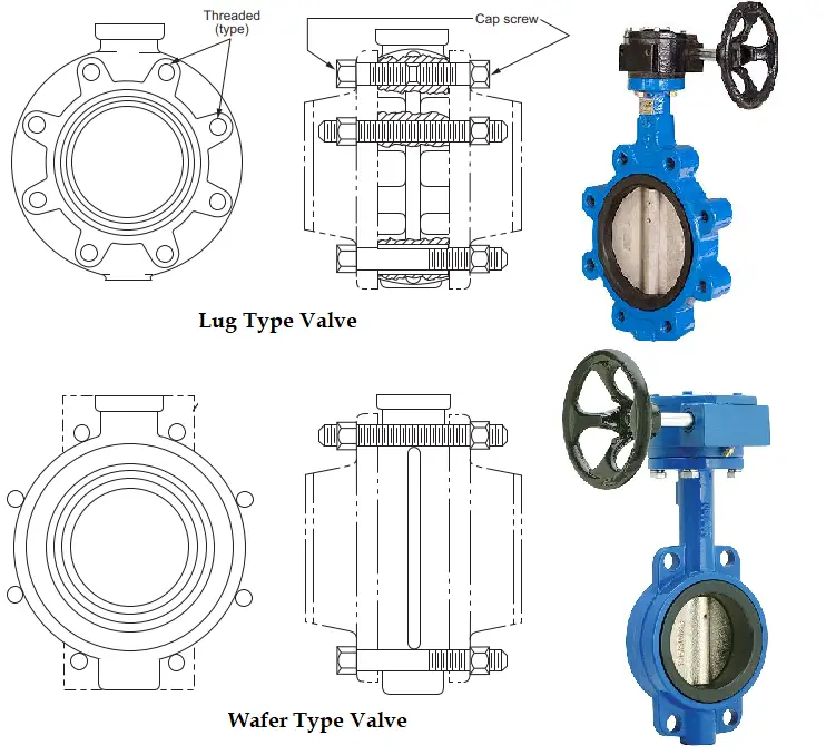 Lug and Wafer Type Butterfly Valve