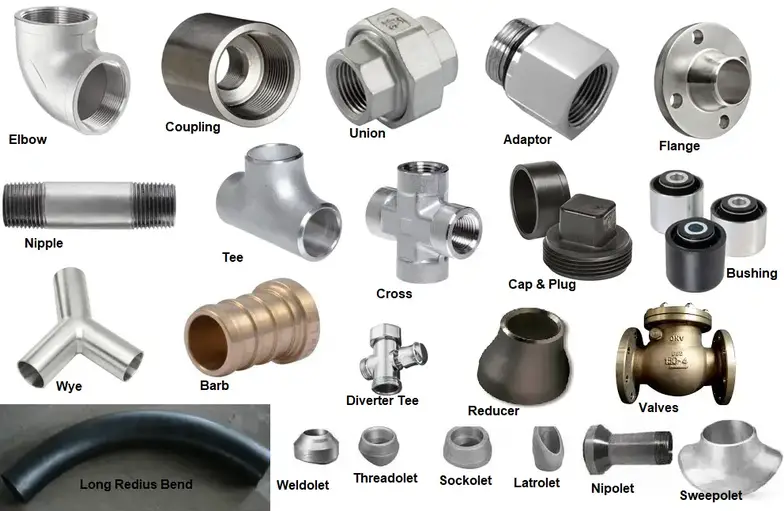 Tipos de accesorios de tubería para la industria de tuberías y plomería