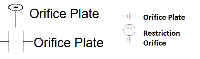 Restriction Orifice Symbol