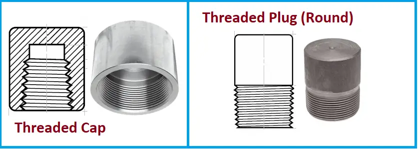 Threaded Cap and Threaded Plug