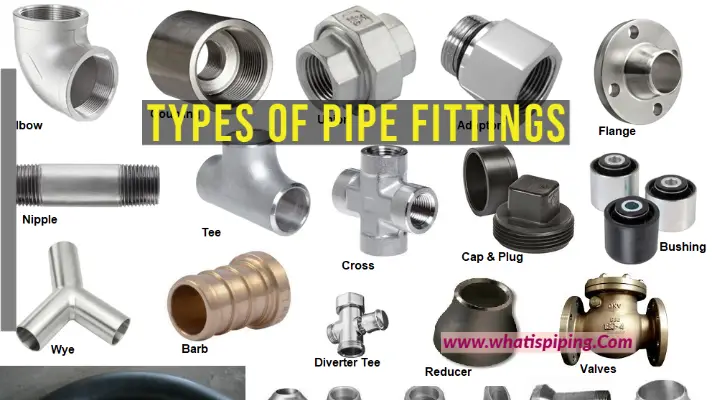 Pipe Fittings, PVC Pipe Fitting Name With Their Uses