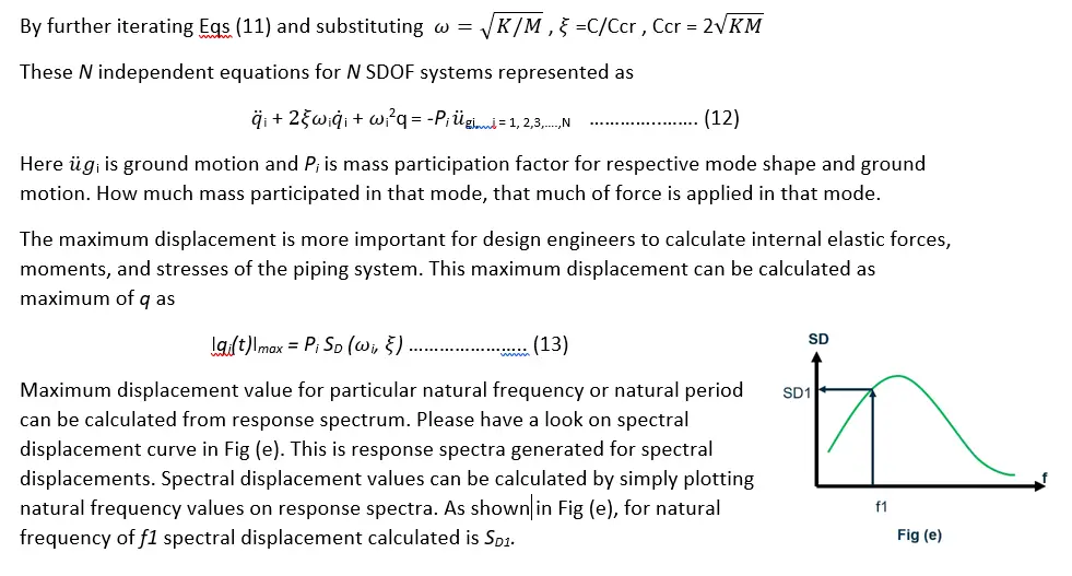 Response Spectrum Equations 2