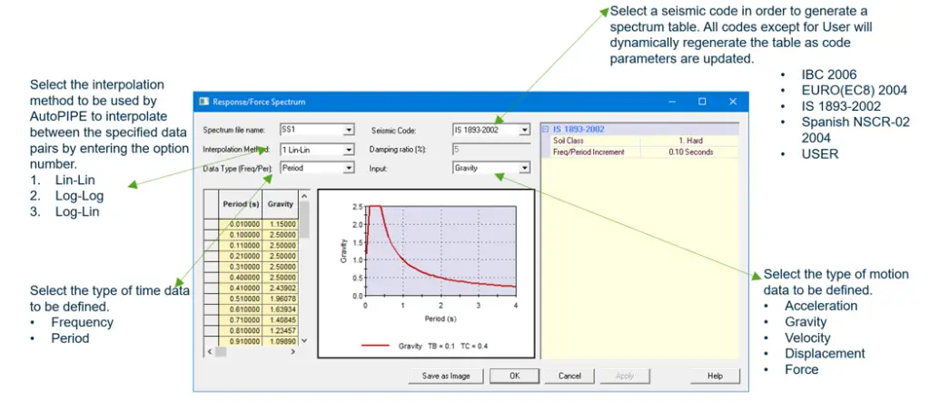 Response Spectrum Generation in AutoPIPE