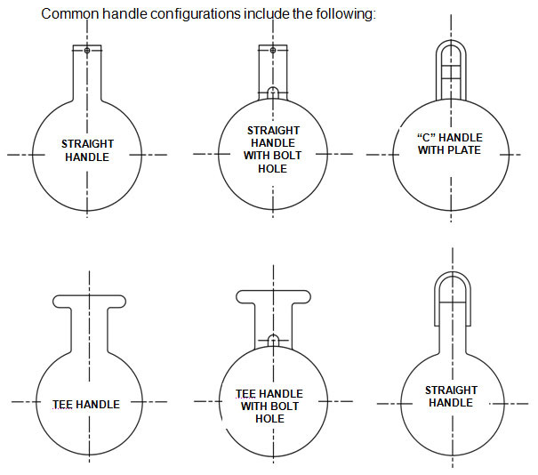 Spade handle Configurations