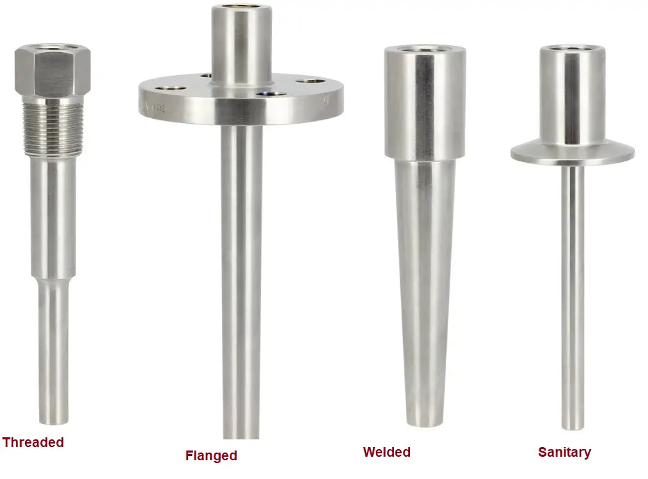 Thermowell types based on End Connection