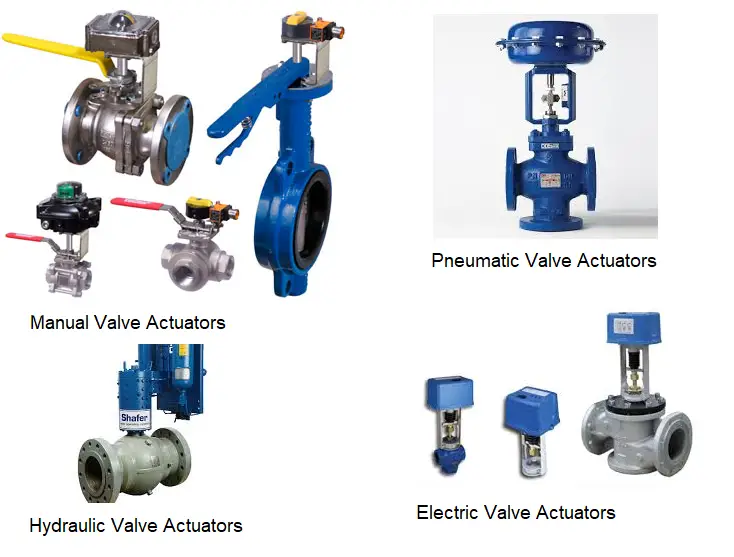 Types of Valve Actuators