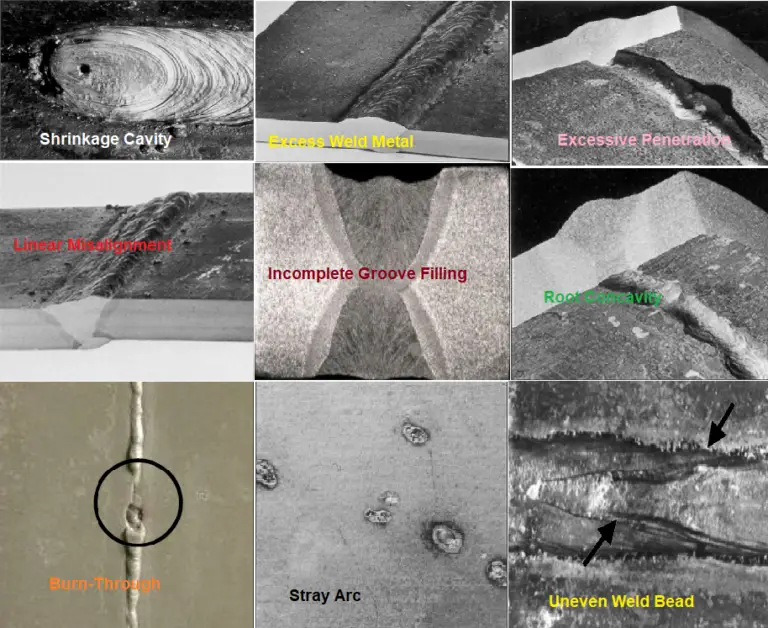 15 Most Common Welding Defects, Causes and Remedies – What Is Piping