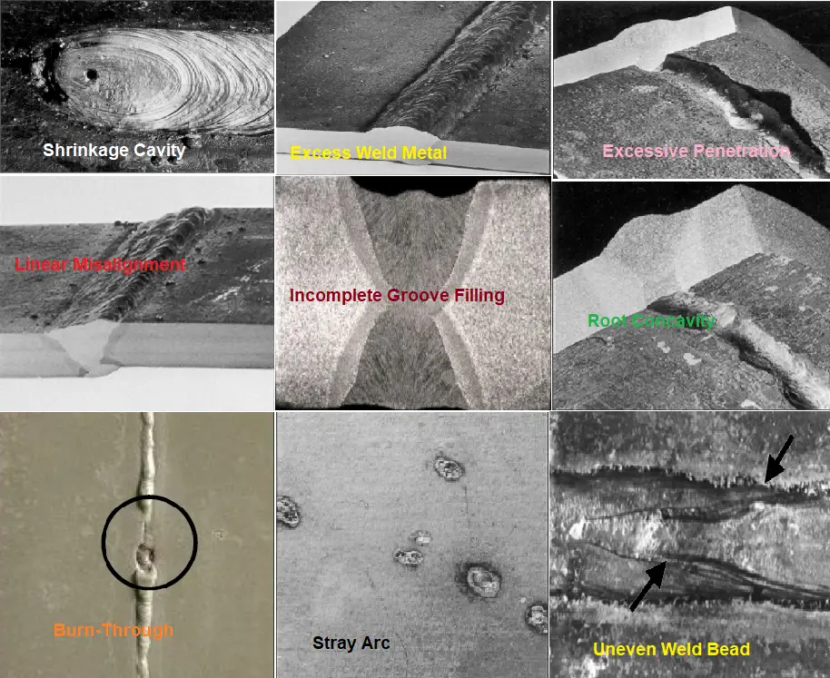 Weld Defects Chart