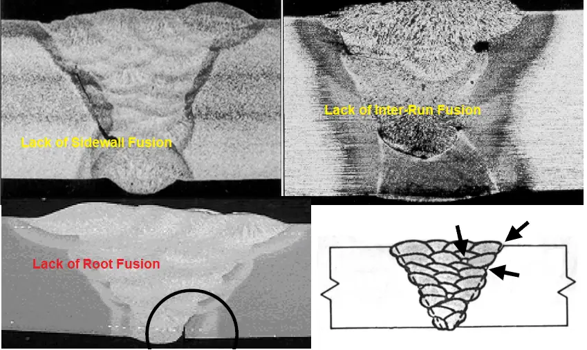 Welding Defect-Lack of Fusion