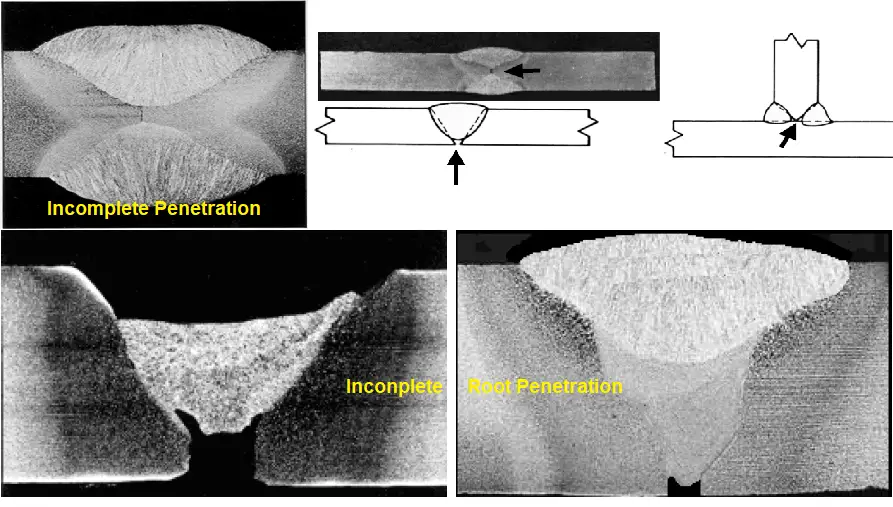 Welding Defects-Lack of Penetration