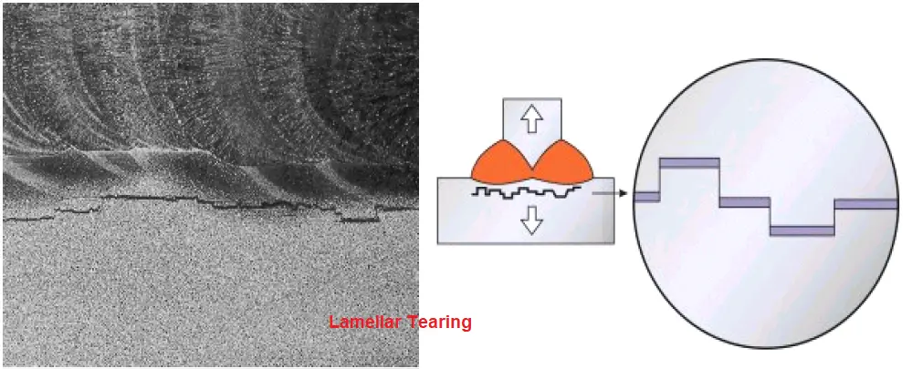 Welding Defect-Lamellar tearing