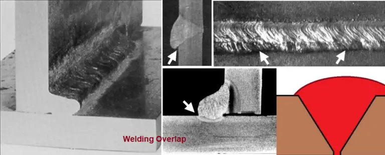 15 Most Common Welding Defects Causes And Remedies What Is Piping 5622