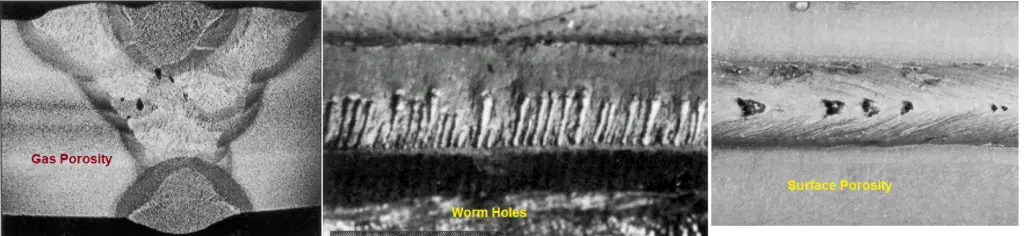 Welding Defect-Porosity