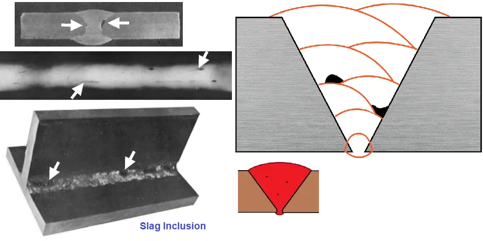 Welding Defect-Slag Inclusion