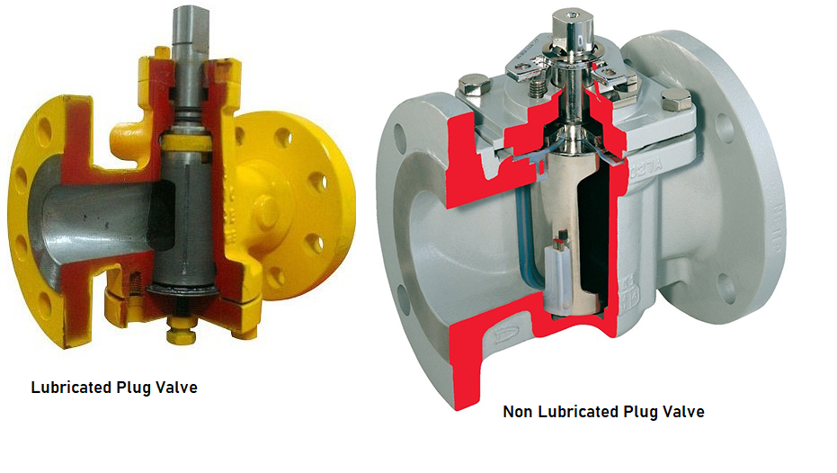 Lubricated vs Non-lubricated Plug Valves