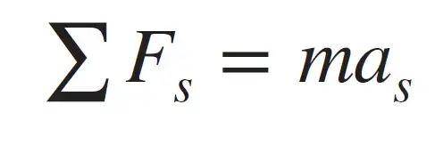 Segunda ley de Newton en partículas fluidas
