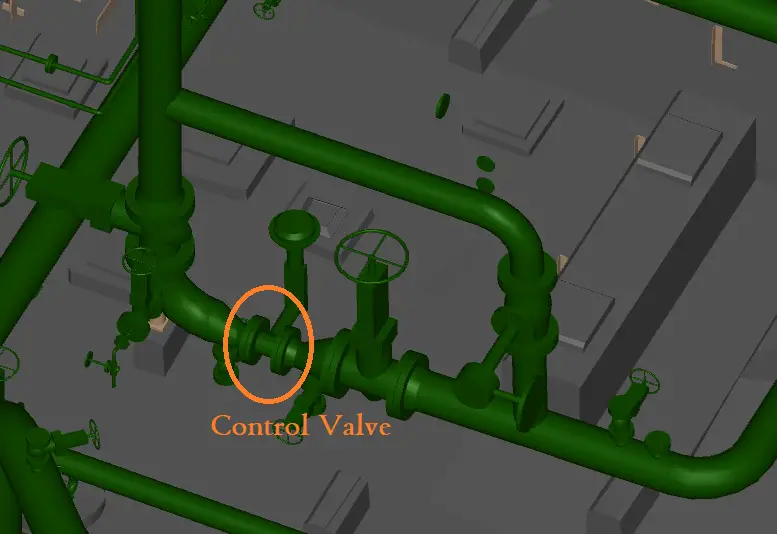 Various types of control Valve Assembly Arrangements