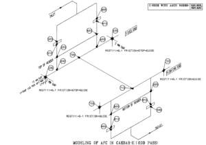 Air Cooler Piping Stress Analysis using Caesar II – What Is Piping