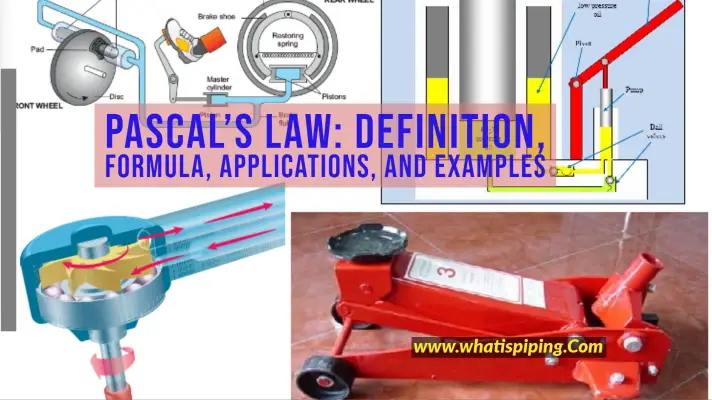 Pascal's law Definition, Formula, Applications, and Examples