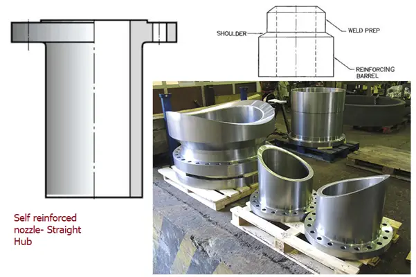 Self reinforcement nozzles with straight and variable hubs