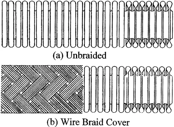 Unbraided and braided flexible hose