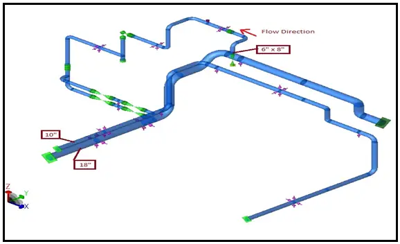 3D model of the system under Time History Analysis