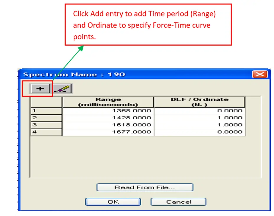 Creating Time History Spectrum