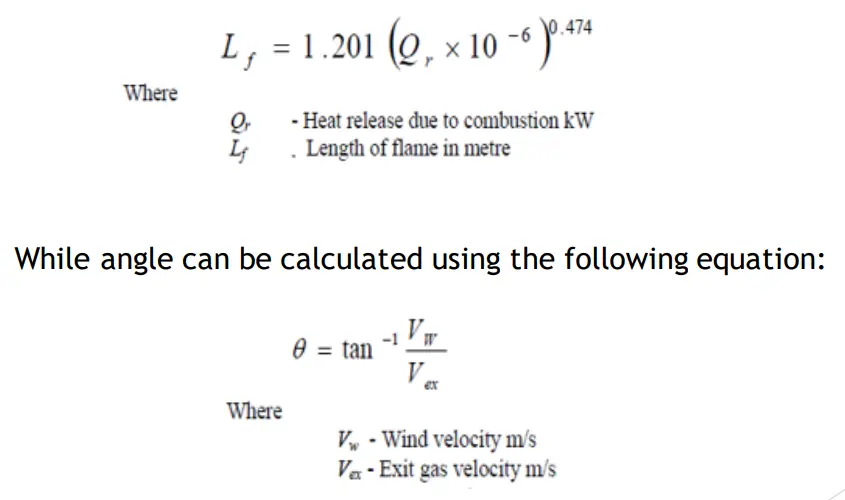 Equation for Flame Length and Angle calculation