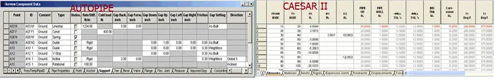 Changing Global parameters in Autopipe vs Caesar II