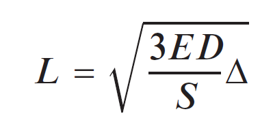 Guided Cantilever leg length Equation