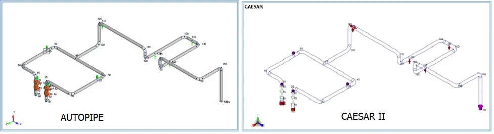 Pump Model in Autopipe and Caesar II