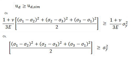 Distortion Energy theory