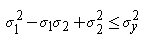 Von Mises Stress for two dimensional plane stress